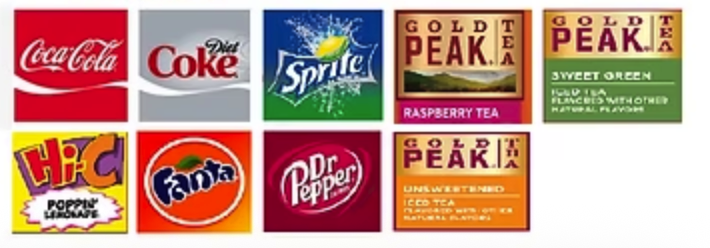 Can Sodas